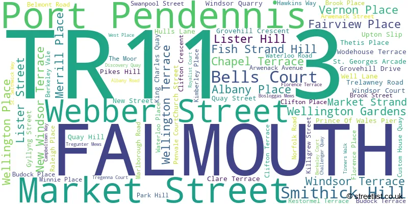A word cloud for the TR11 3 postcode